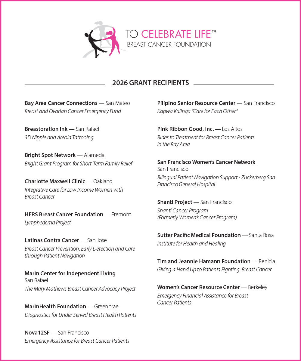 Congratulations to our 2026 Grantees