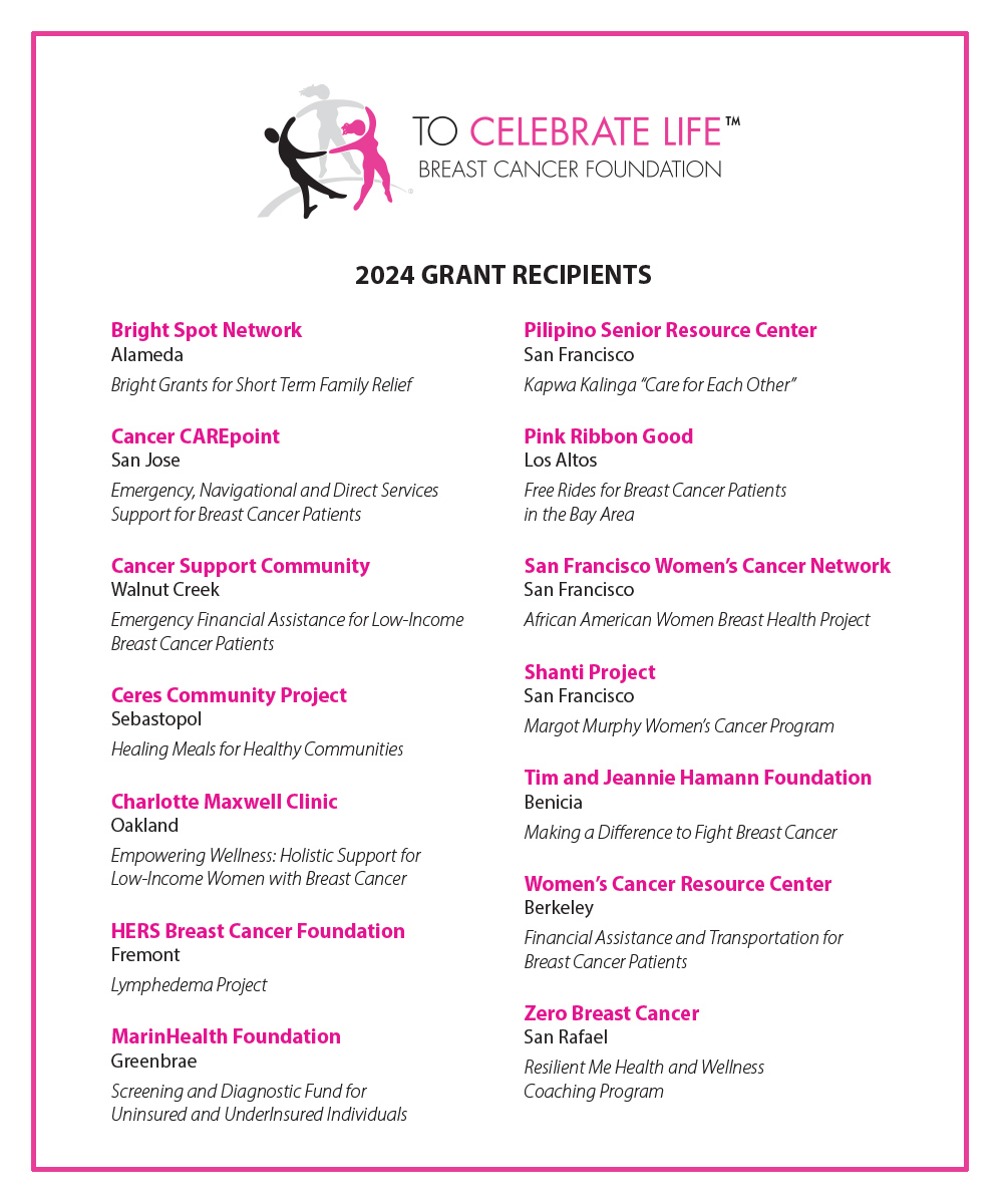 2024 To Celebrate Life Grantees